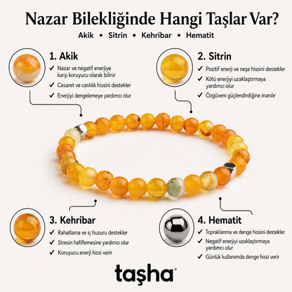 TAŞHA® Nazar Koruyucu Doğal Taş Bileklik