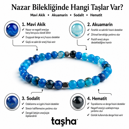 TAŞHA® Nazar Koruyucu Doğal Taş Bileklik