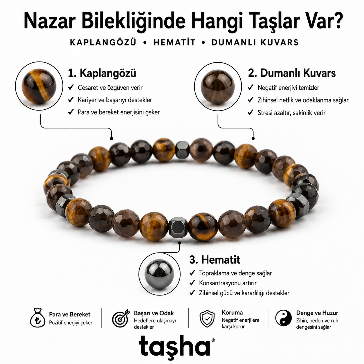 TAŞHA® Para Bereket Başarı Doğal Taş Bileklik